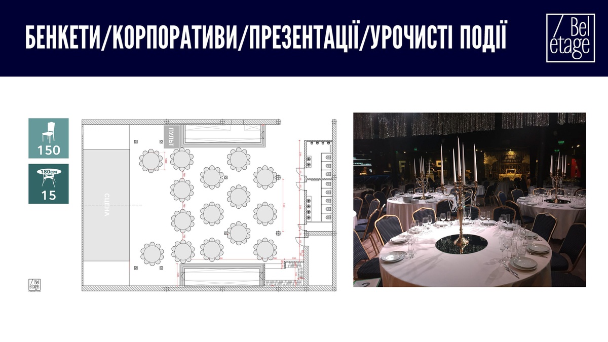 Топовая мультиформатная площадка Bel Etage