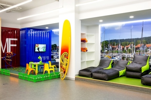 Co-working Soft Work