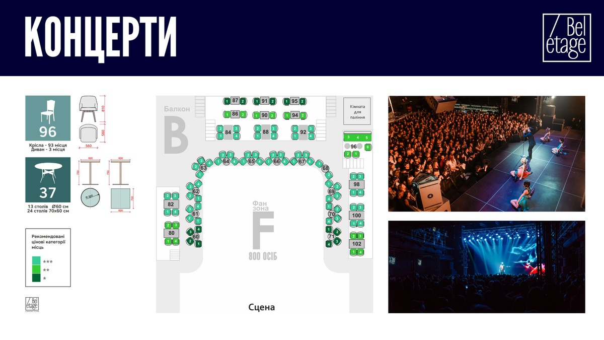 Топовая мультиформатная площадка Bel Etage
