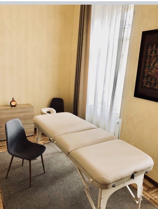 Пространство для развития «Иные»