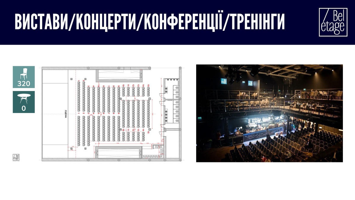 Топовая мультиформатная площадка Bel Etage