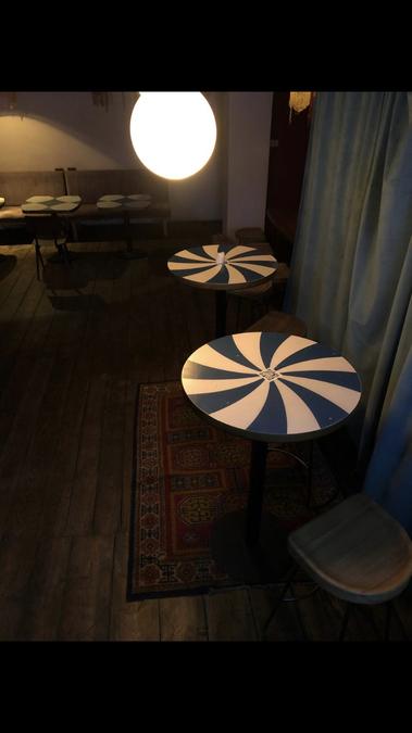 Лофт пространство и уютное кафе на Подоле